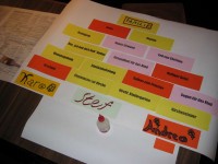 FiVo, Bild 6