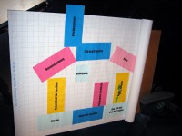 FiVo "Taufhaus", Bild 14