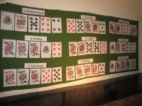 Pokernight, Bild 3